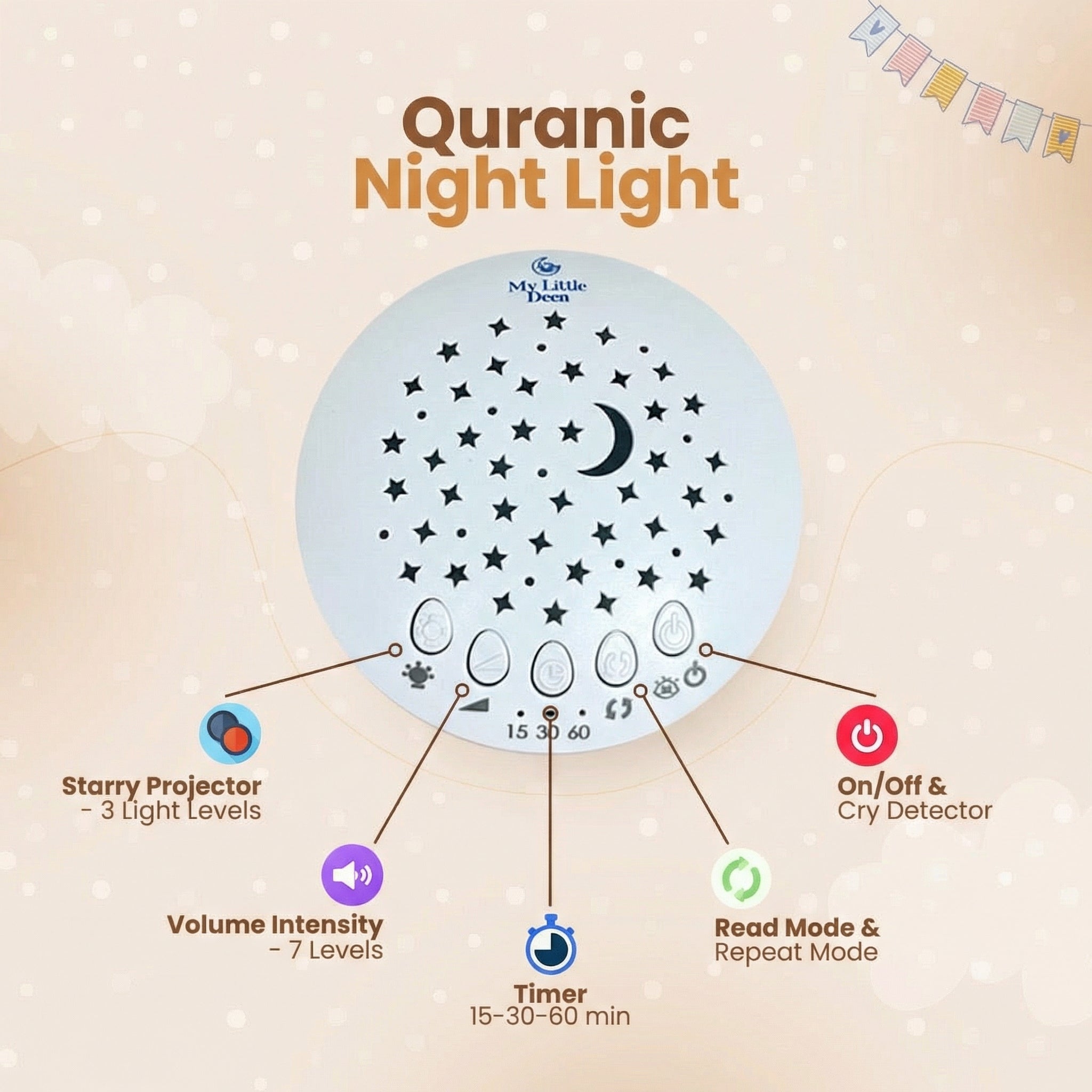 Quranic night light plush features