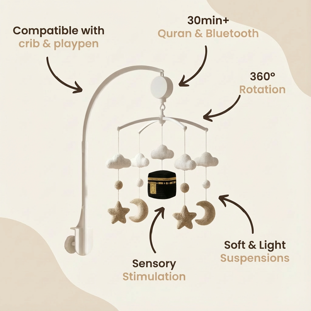 Kaaba cot mobile feature highlights