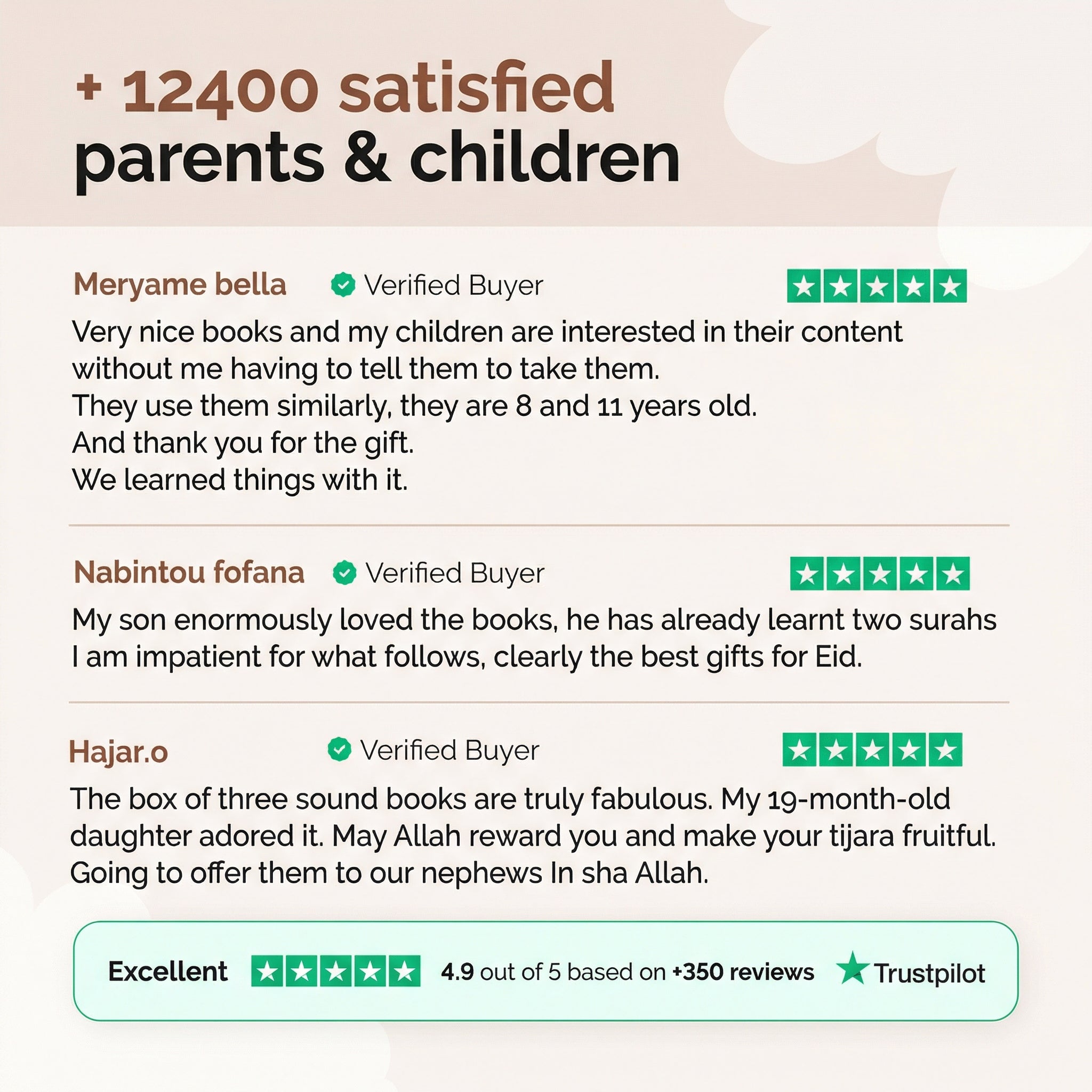 12400 satisfied parents and children